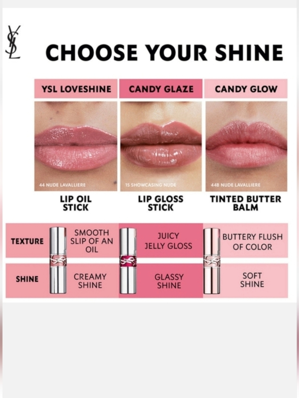 YSL Candy Glow Sheer Shine Color & Care Lip Balm: Pink Sunrise (1B), .04oz, NIB - Picture 6 of 7